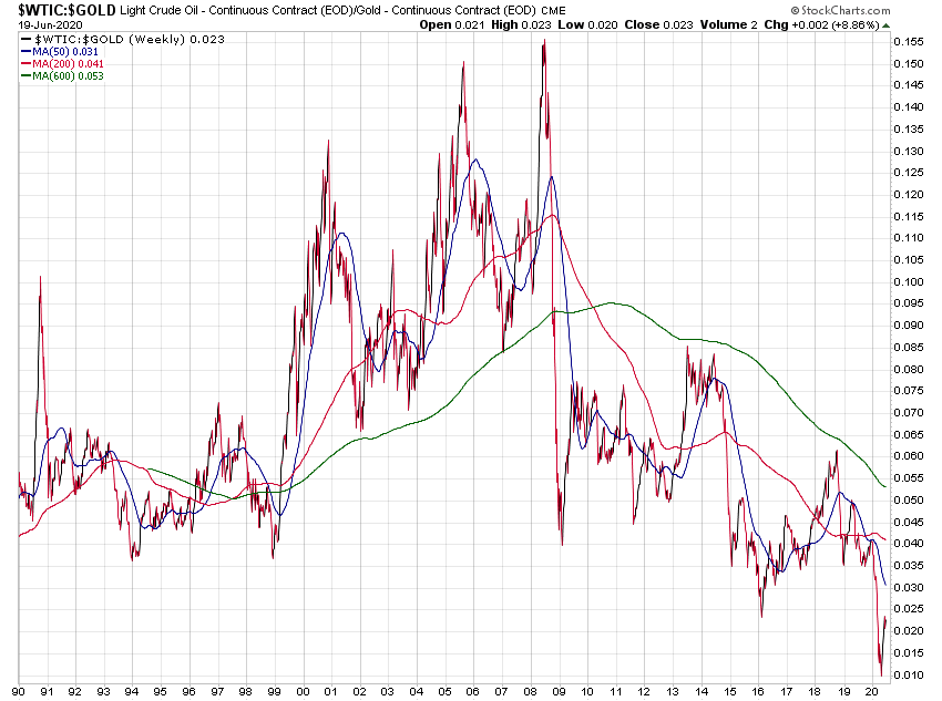 Der USA Bären-Thread 1186265