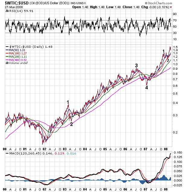 Der USA Bären-Thread 156638