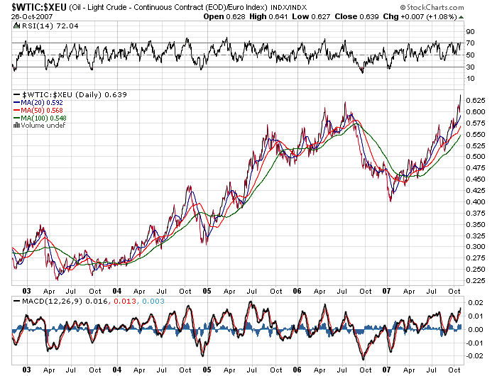 Der USA Bären-Thread 128098