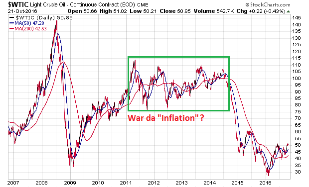 Der USA Bären-Thread 947289