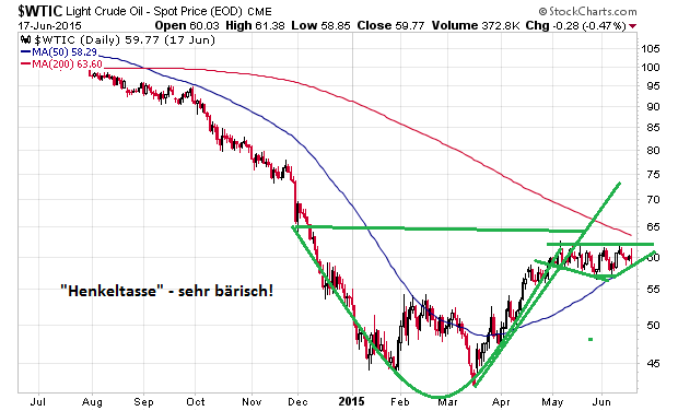 Der USA Bären-Thread 834397