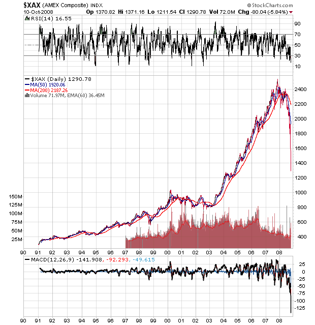 Der USA Bären-Thread 192126