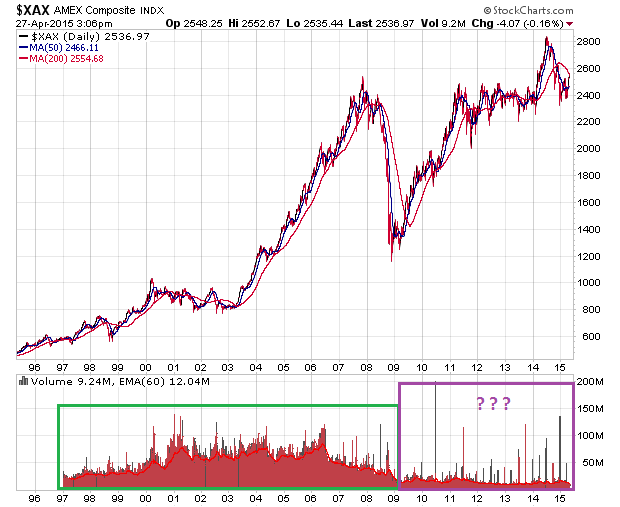 Der USA Bären-Thread 820834