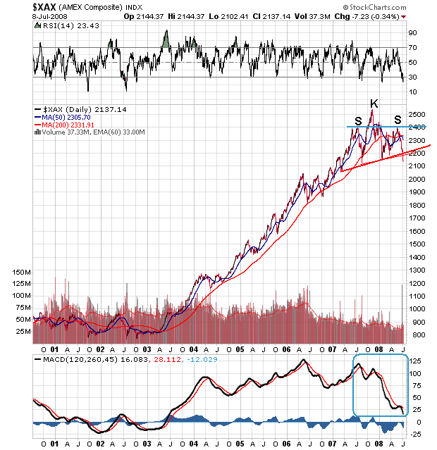 Der USA Bären-Thread 173923