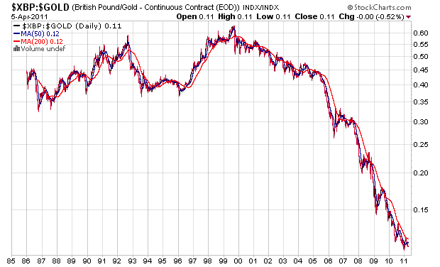 Der USA Bären-Thread 393634