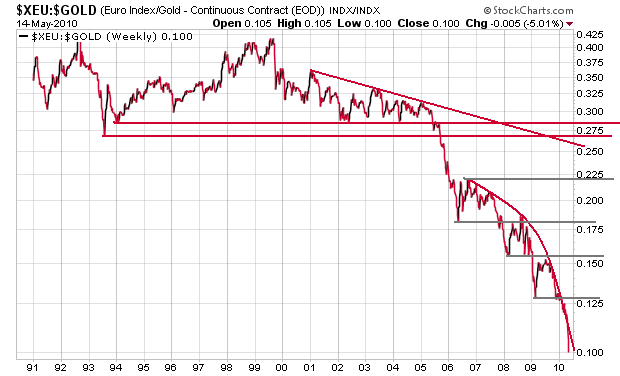 Der USA Bären-Thread 320496