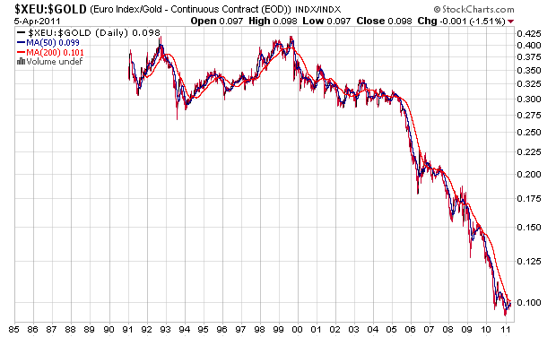Der USA Bären-Thread 393638