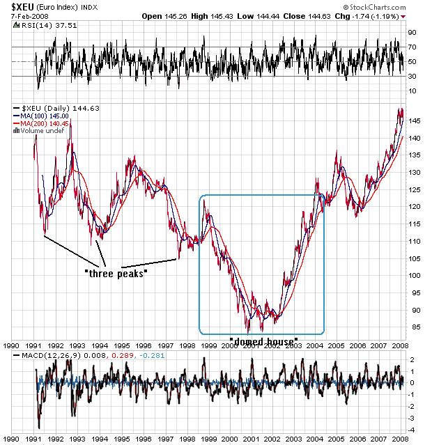 Der USA Bären-Thread 147047