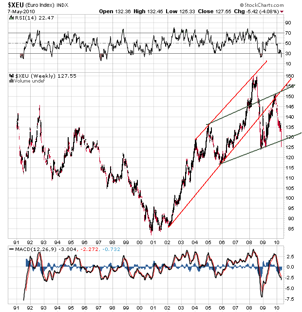 Der USA Bären-Thread 319033