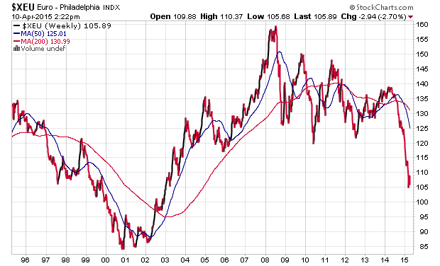 Der USA Bären-Thread 816383