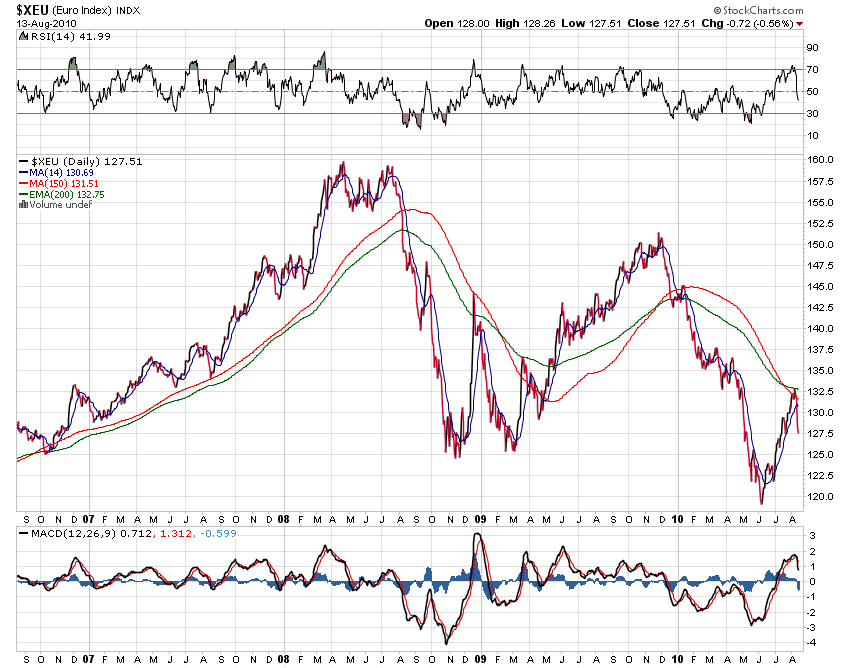 Der USA Bären-Thread 338049