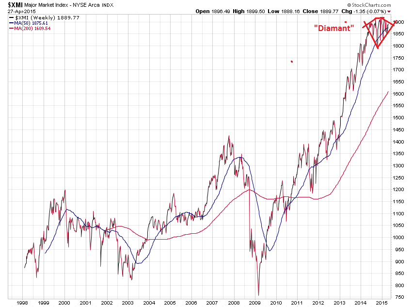 Der USA Bären-Thread 821099