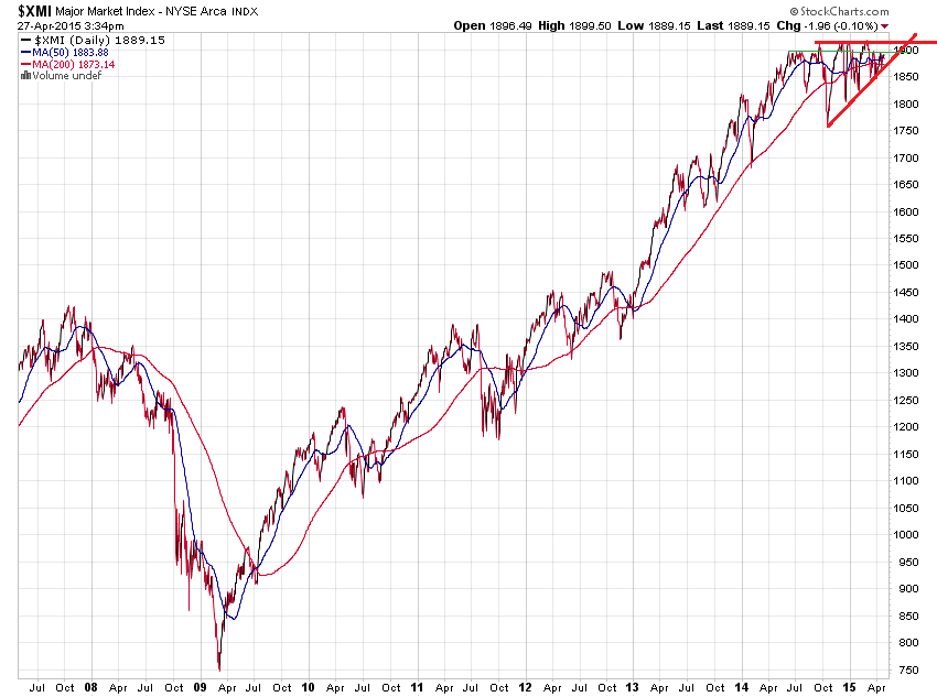 Der USA Bären-Thread 821096