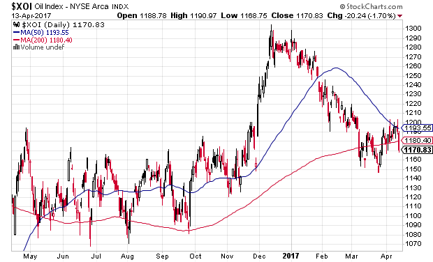 Der USA Bären-Thread 983987