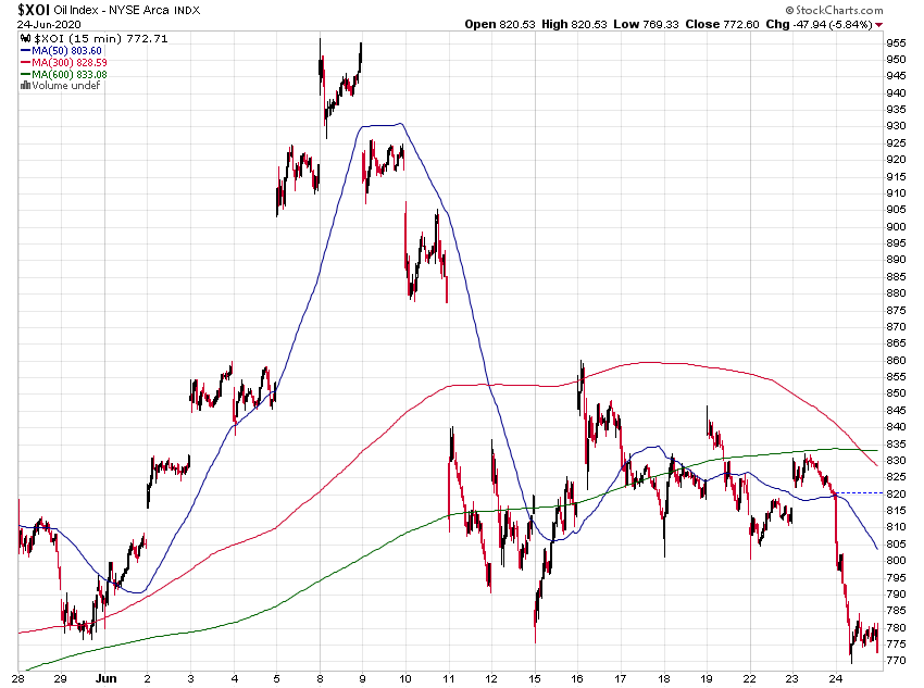 Der USA Bären-Thread 1187071