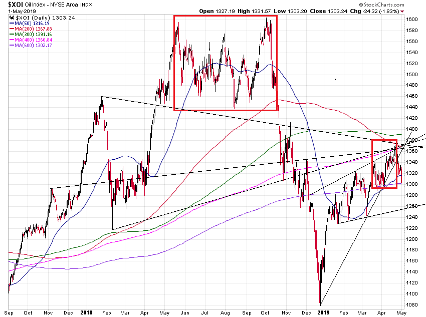 Der USA Bären-Thread 1110033