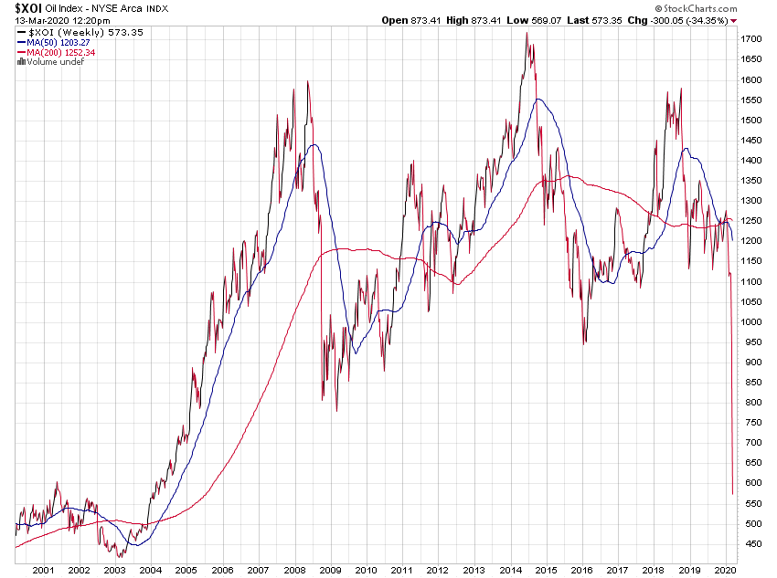 Der USA Bären-Thread 1166306