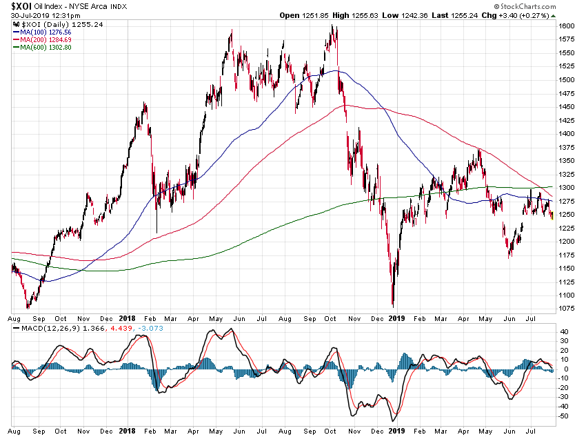 Der USA Bären-Thread 1125940