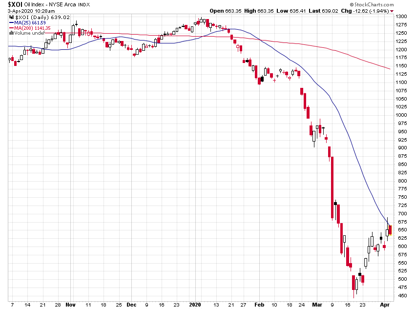 Der USA Bären-Thread 1170626