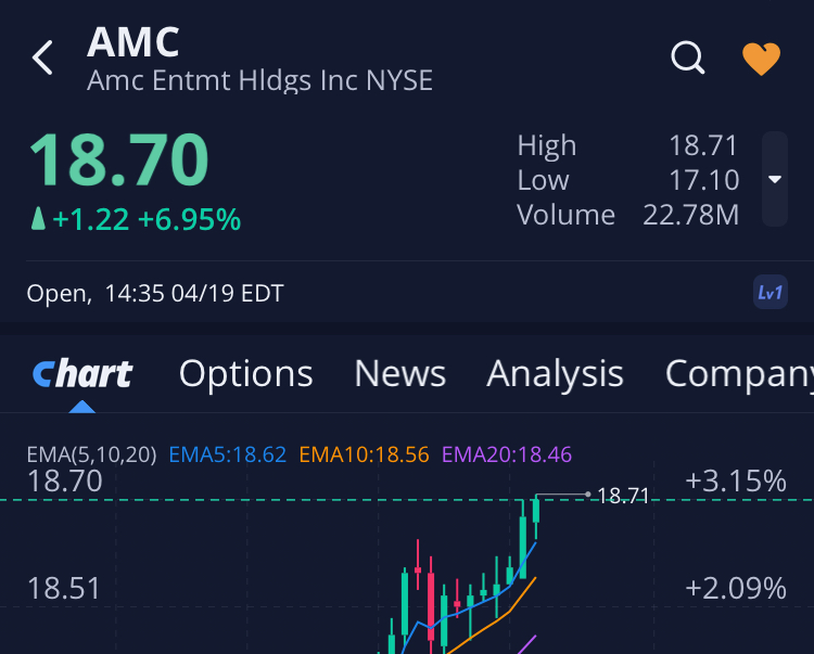 noch keiner hier interessiert... 1310547