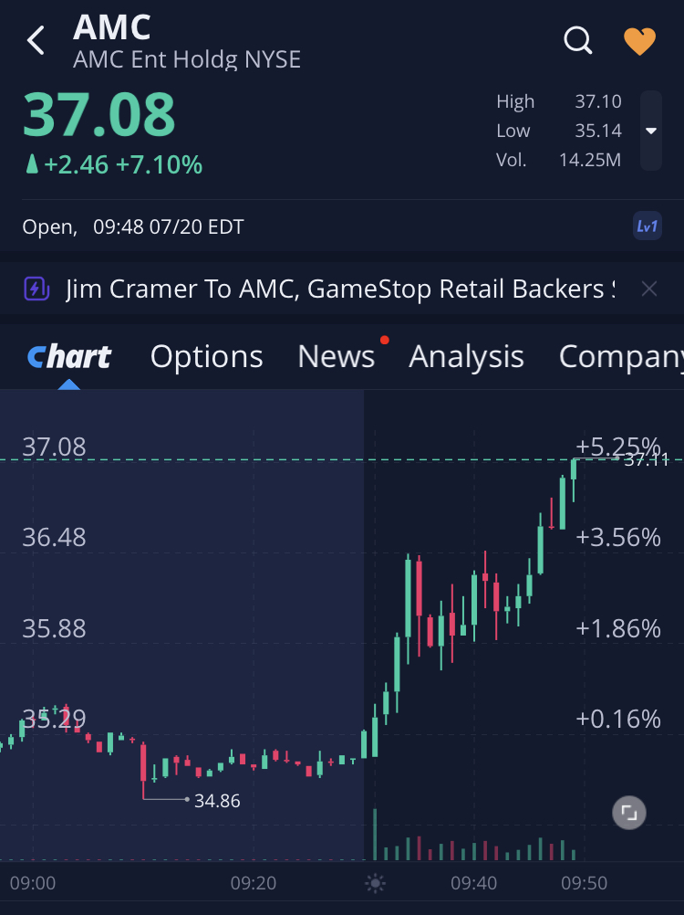 noch keiner hier interessiert... 1264608