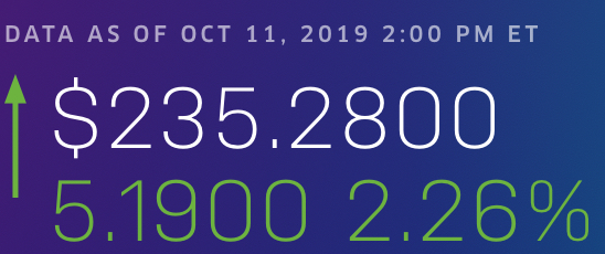 Apple Inc. - Die Story geht weiter 1138829