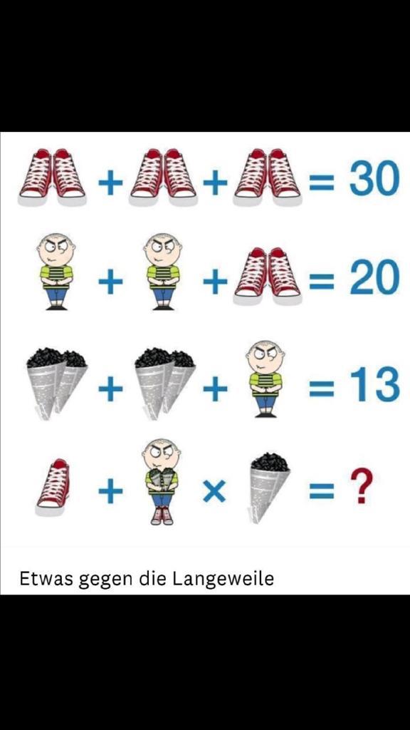 Steinhoff International Holdings N.V. 1170687