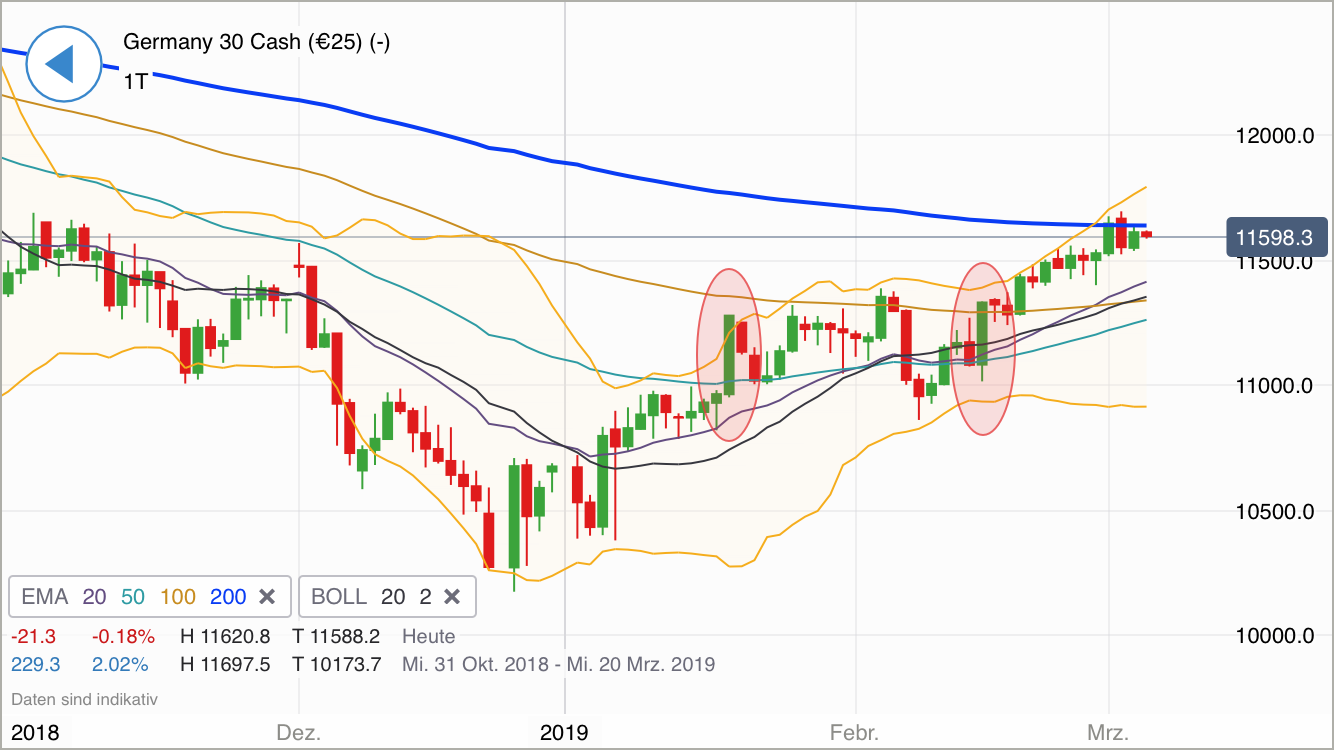 Krofitime Trading 1100265
