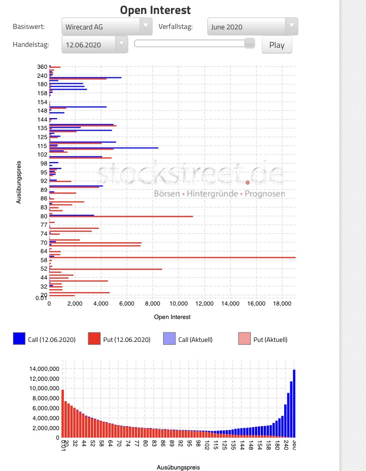 WDI Forum für Verantwortungsbewusste 1184577
