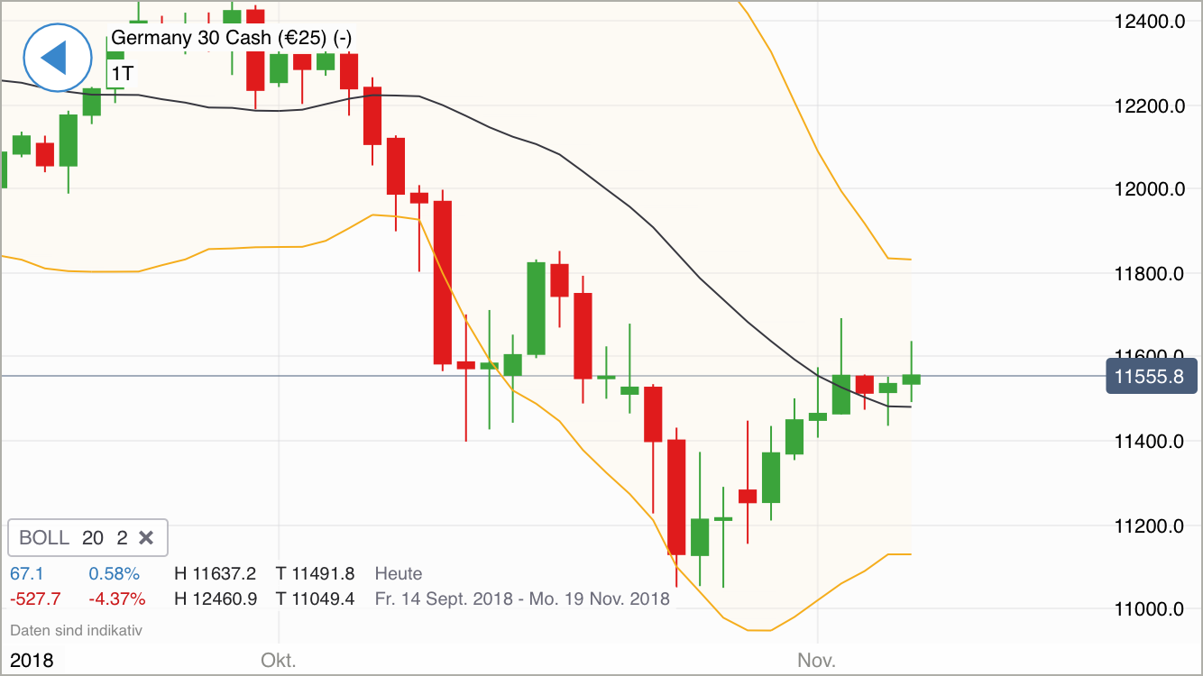Krofitime Trading 1081853