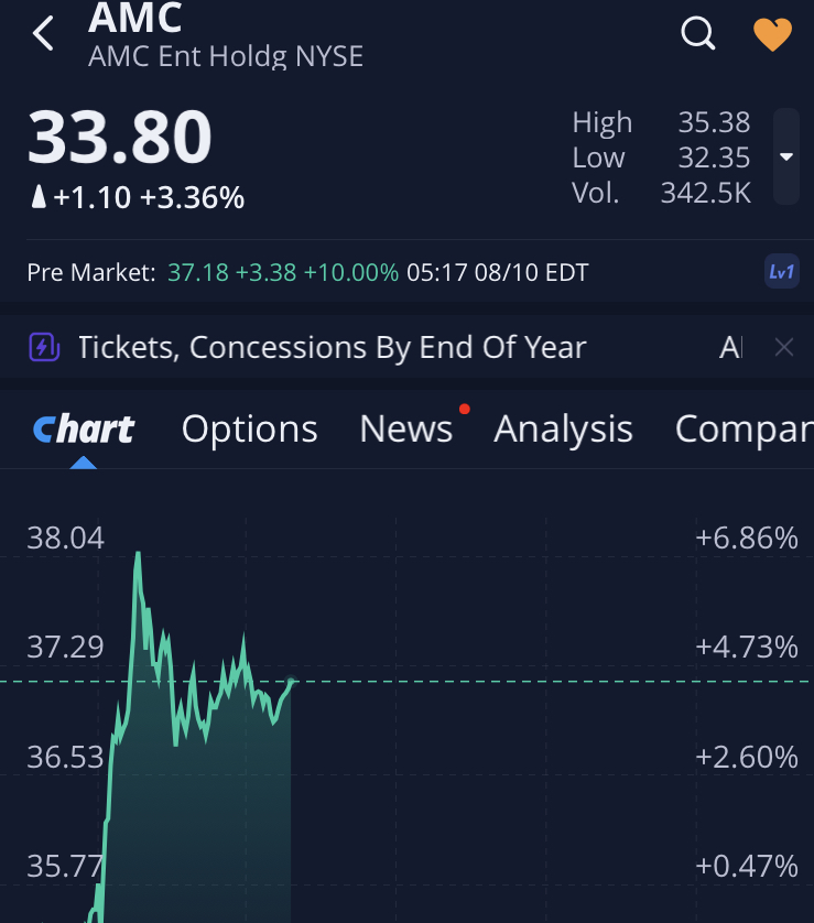 noch keiner hier interessiert... 1268219