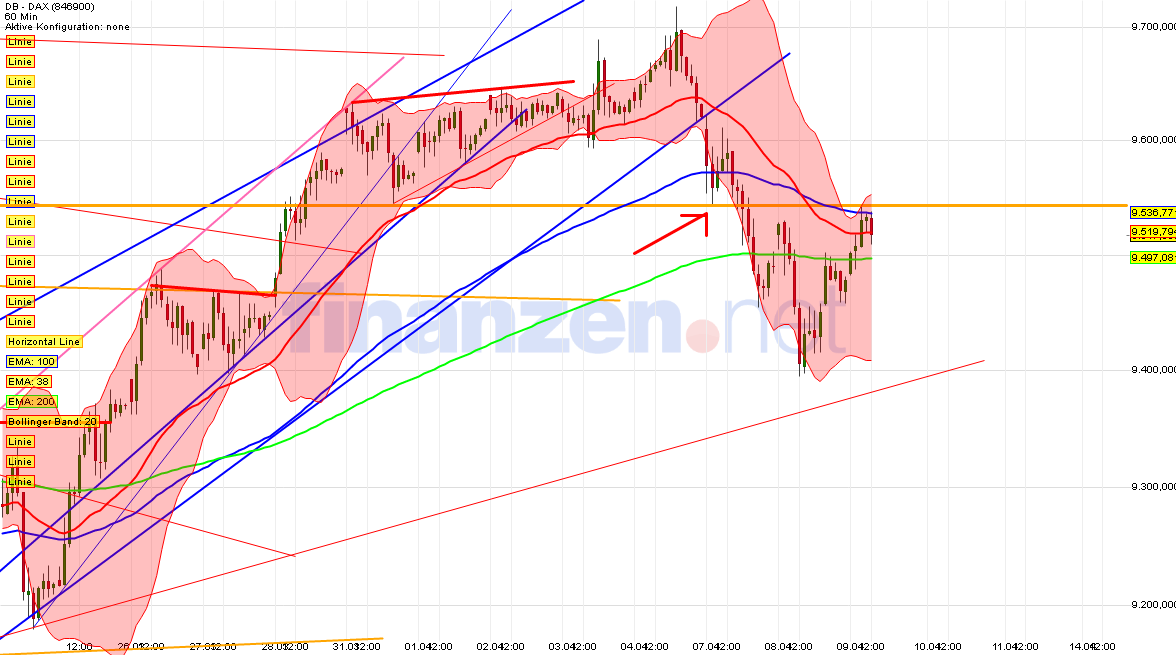QV ultimate (unlimited) 712674