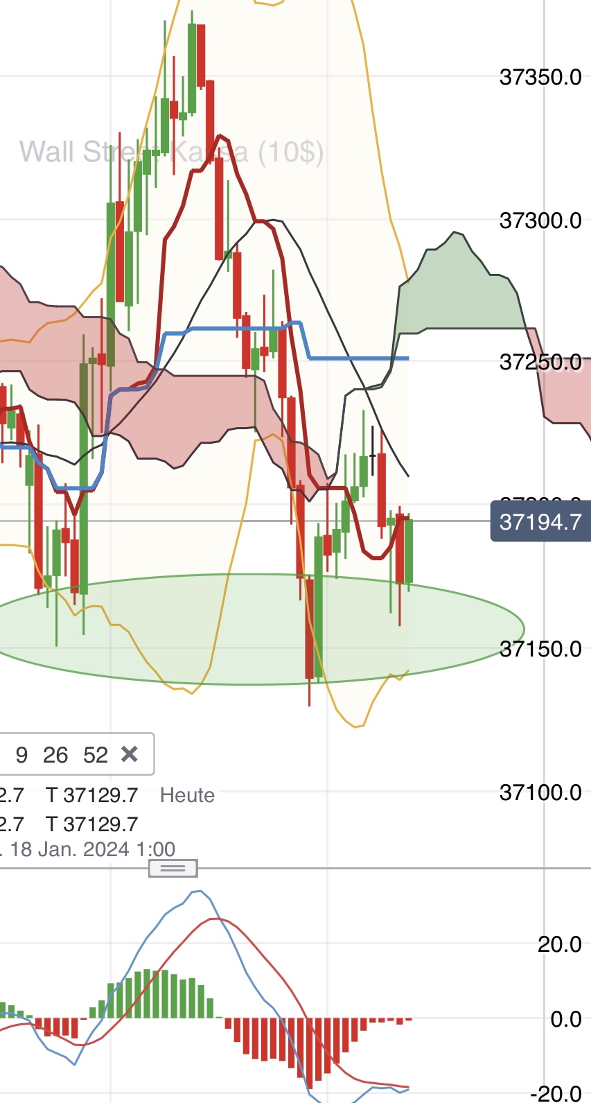 Krofitime Trading 1408218