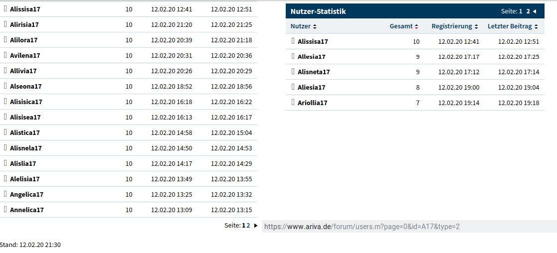 IPO:The Naga Group AG 1160271