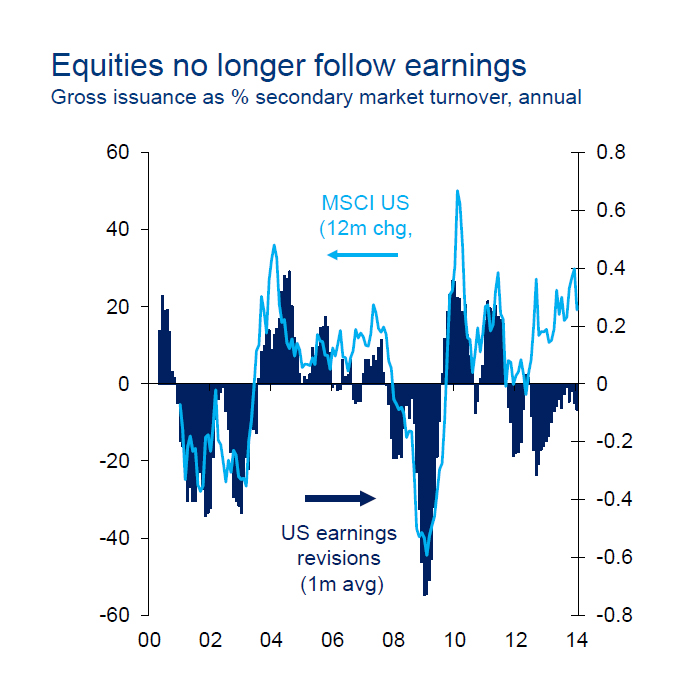 Der Crash (Original bei Geldmaschine123) 734669