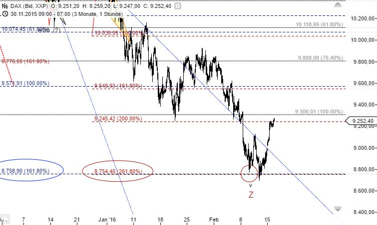 against all odds 894227