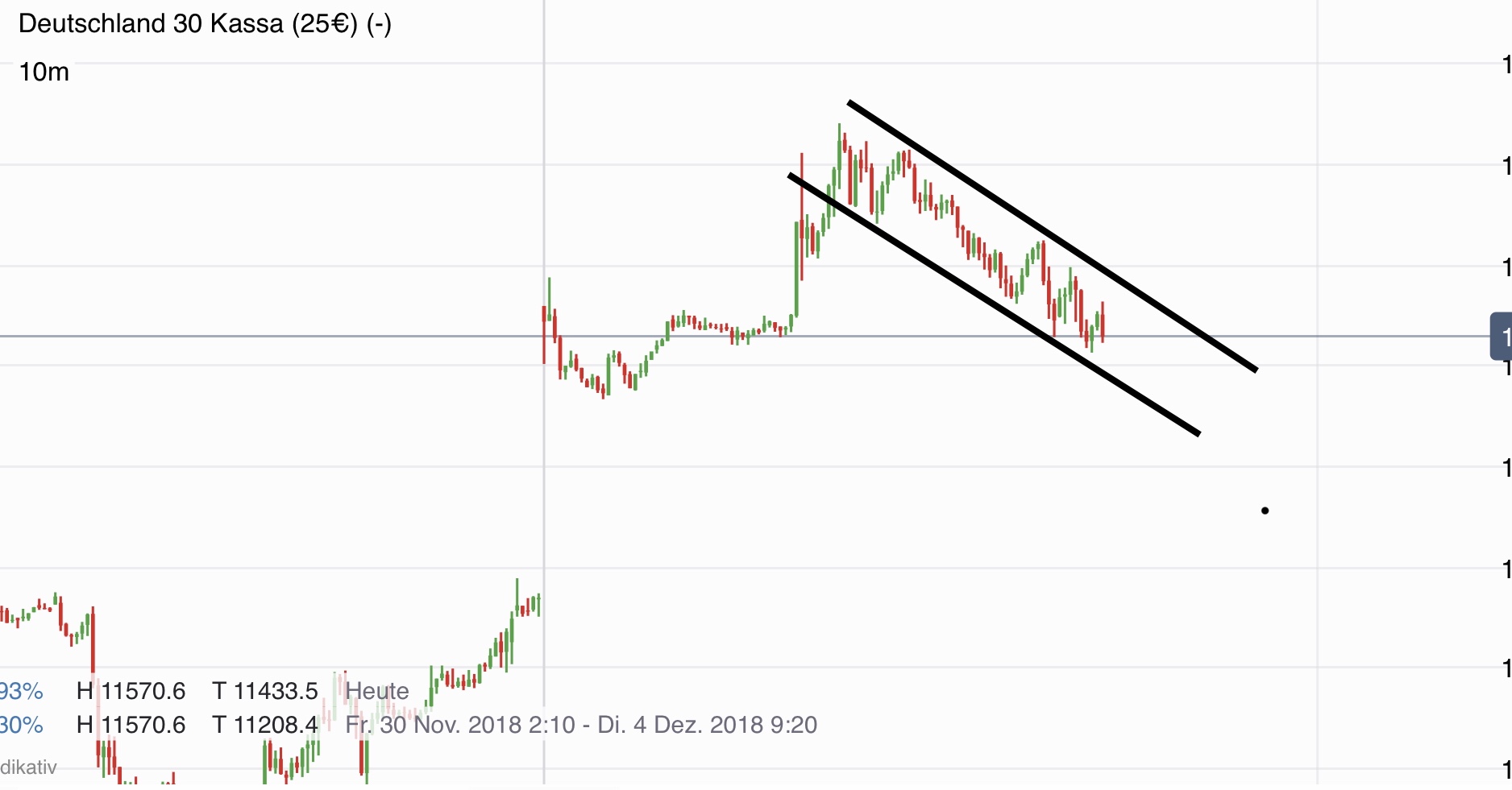 Krofitime Trading 1085913