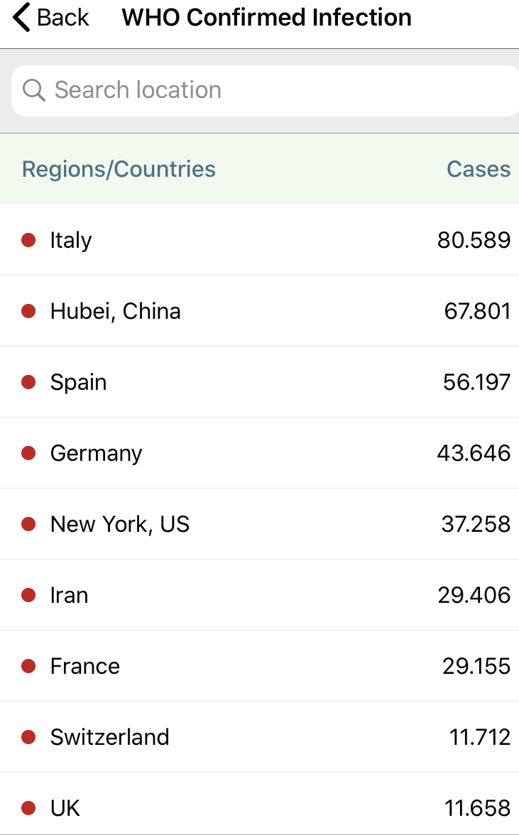 COMMERZBANK kaufen Kz. 28 € 1169035