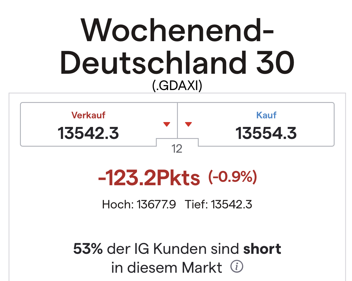 Krofitime Trading 1221240