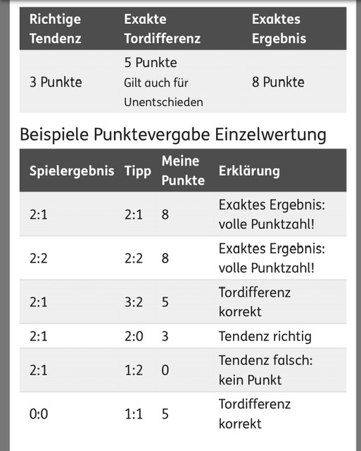 Börse ein Haifischbecken: Trade was du siehst 1257458