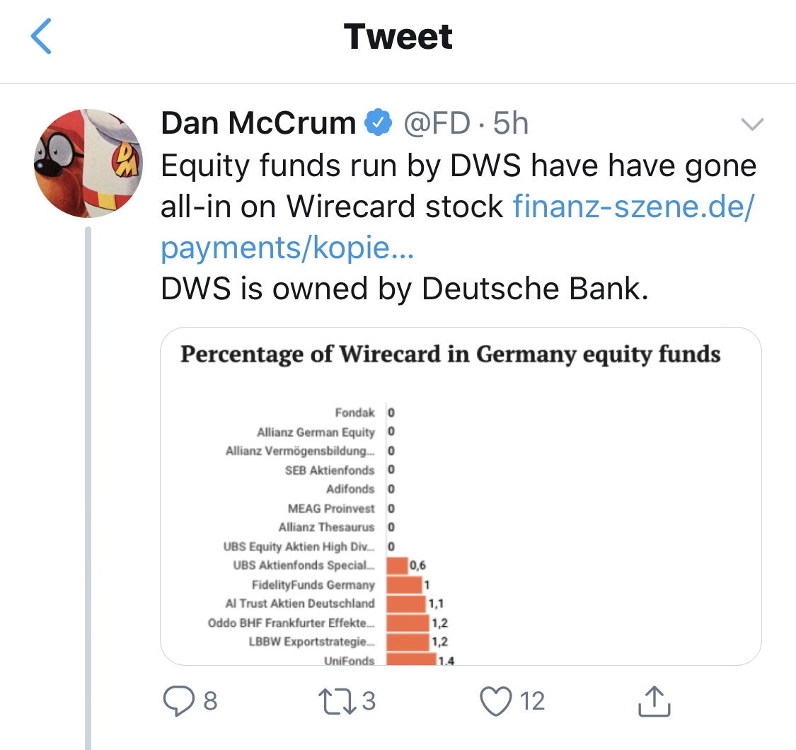 Wirecard 2014 - 2025 1146795