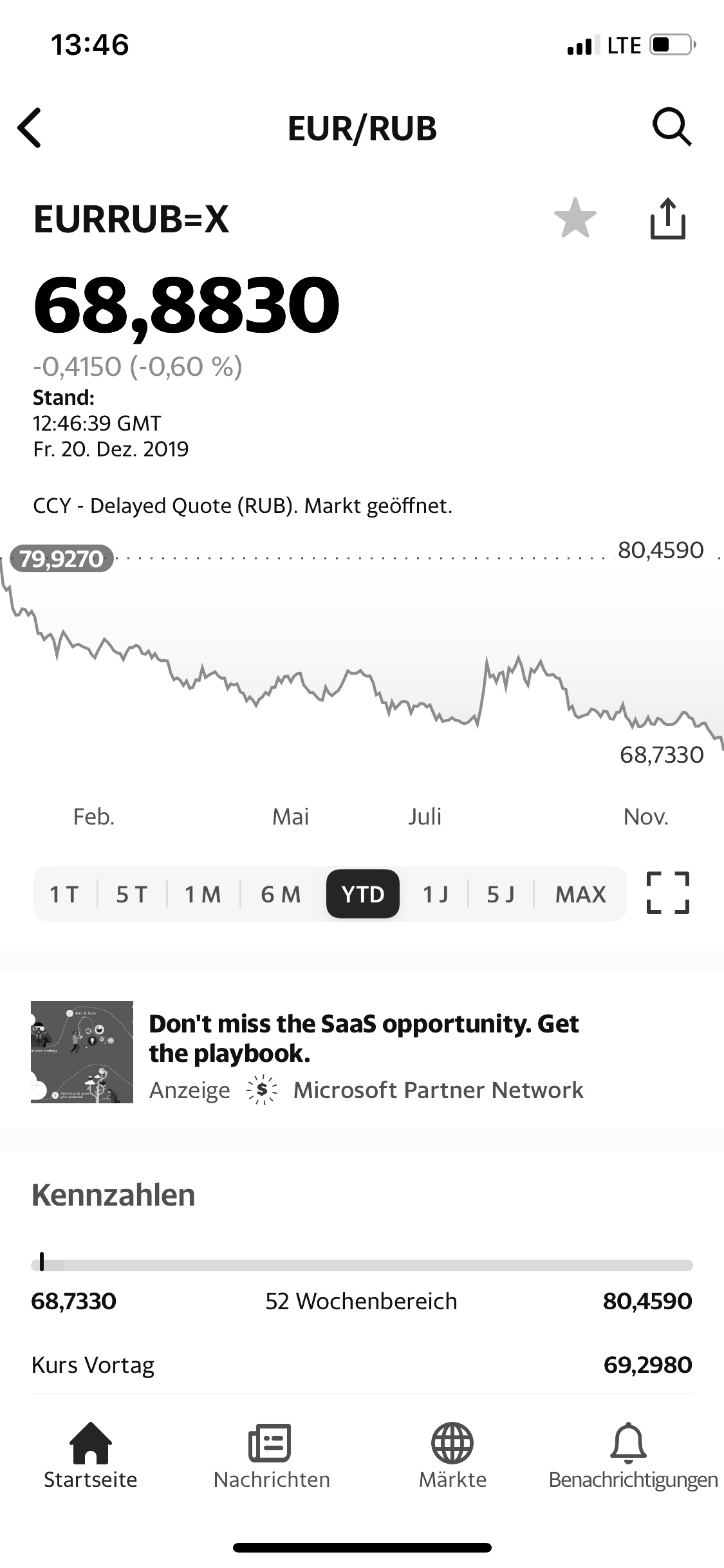 Gazprom 903276 1150283