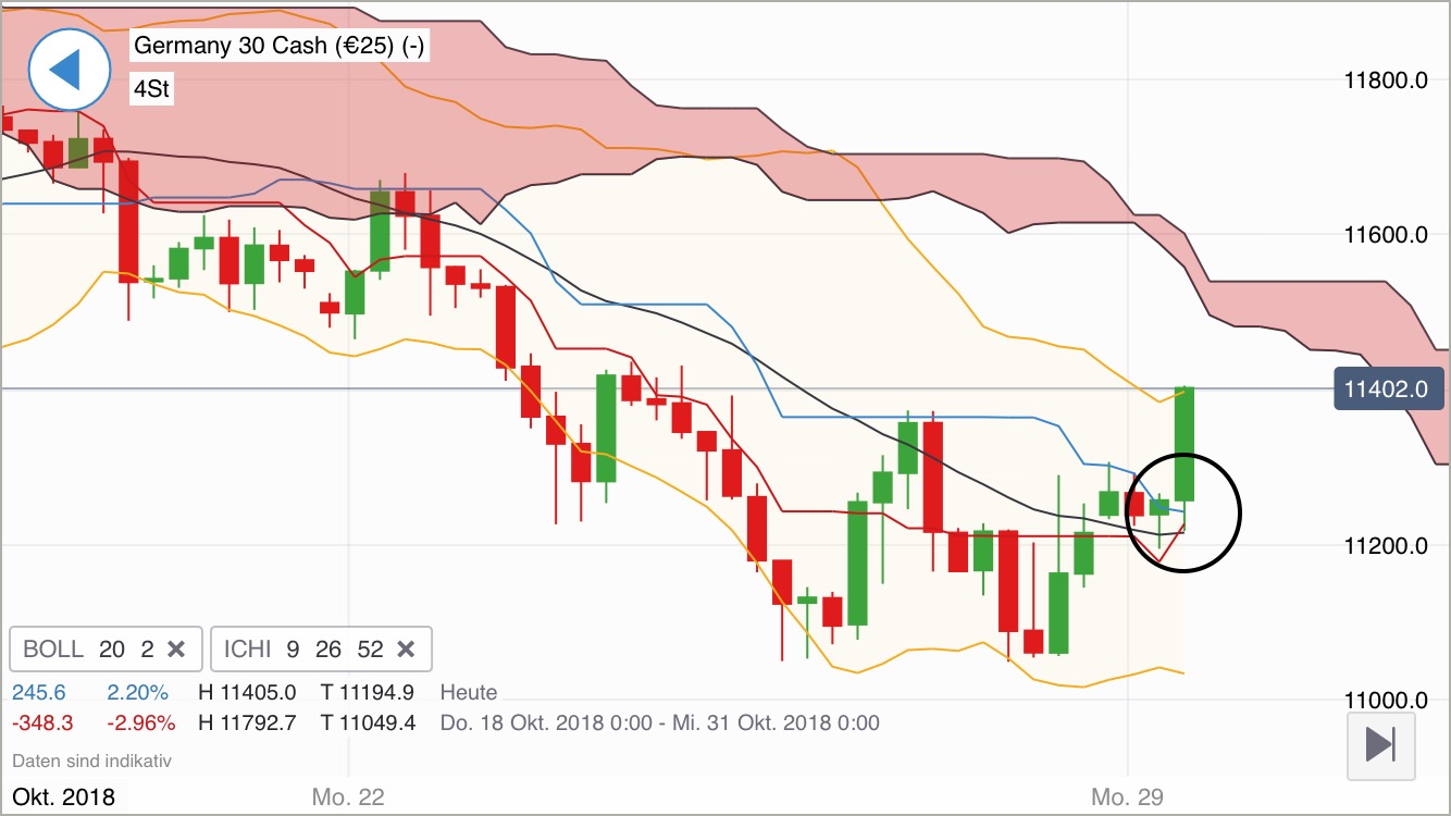 Krofitime Trading 1080416