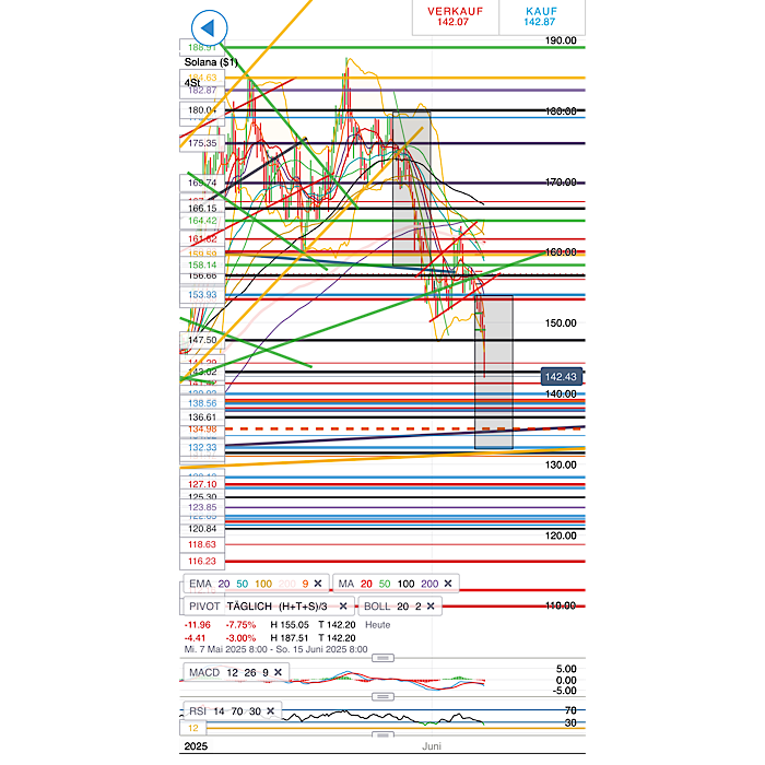 QuoVadisDax - das Original - Nachfolgethread 1484007