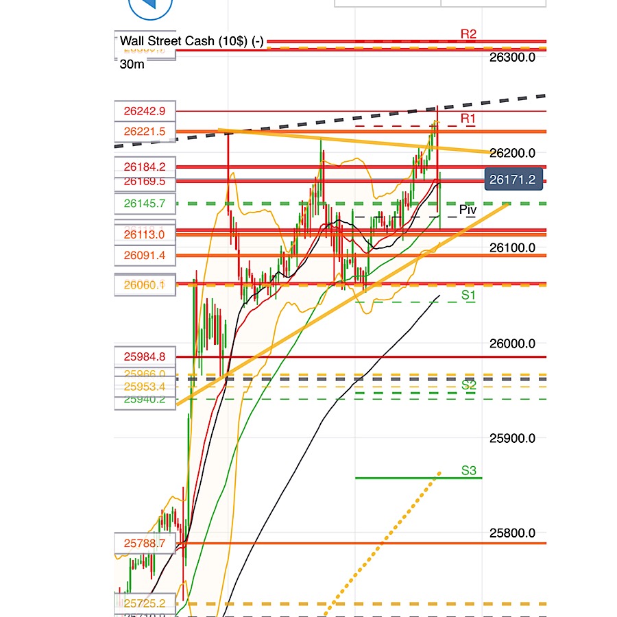 2019 QV-GDAXi-DJ-GOLD-EURUSD- JPY 1117200