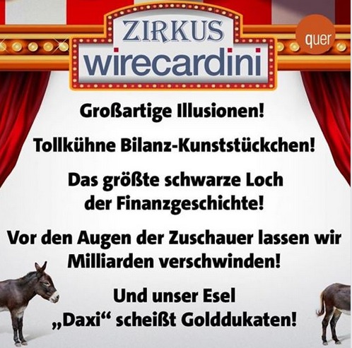 Wirecard 2014 - 2025 1192218