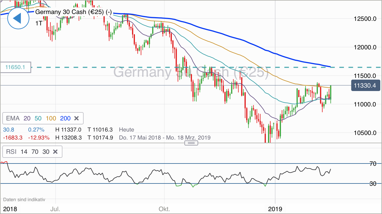 Krofitime Trading 1097202