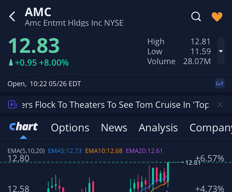 noch keiner hier interessiert... 1316623