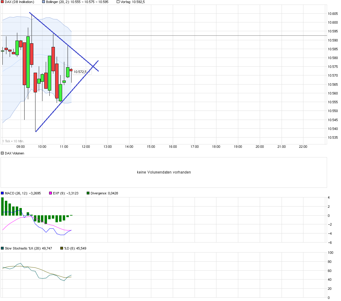 2016 QV DAX-DJ-GOLD-EURUSD-JPY 944850