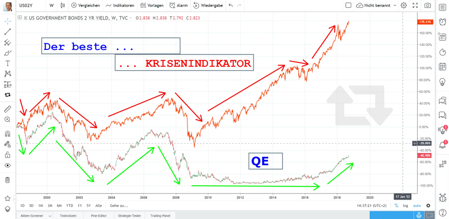 Der USA Bären-Thread 1075966